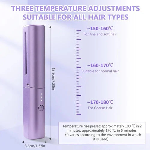 Rechargeable Mini Hair Straightener Comb – Cordless Portable Hair Styling Brush for Women, Compact Travel Hair Styler